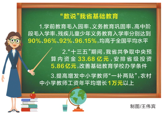 整体发展水平已居于全国前列 河南基础教育底气足