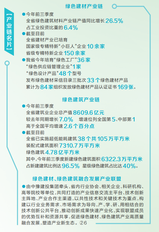 河南省推动绿色建材、绿色建筑产业融合发展 “节”尽所“能”追新逐绿