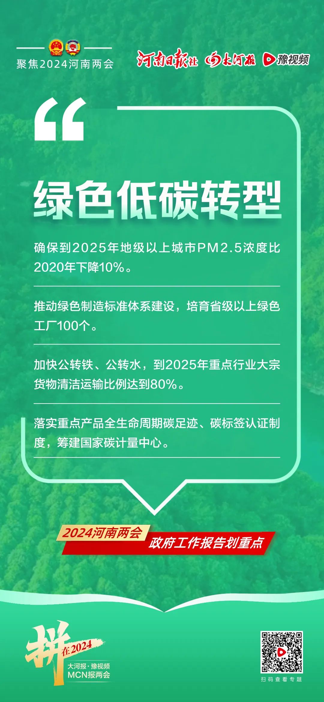 重点来了！2024年河南省政府工作报告