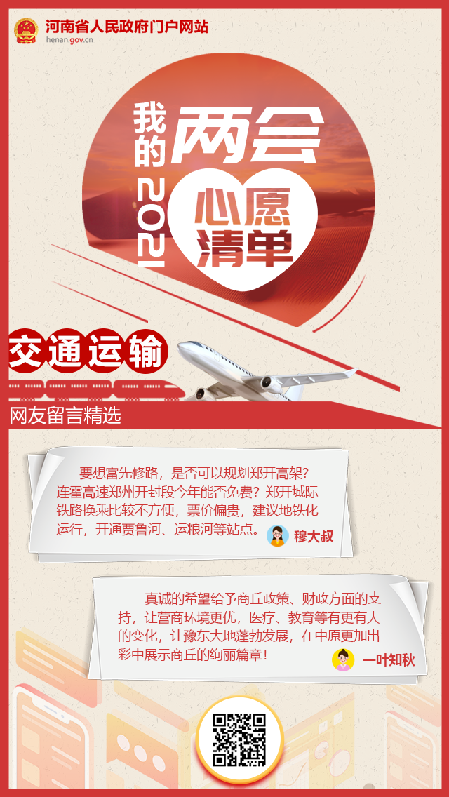 2021我的两会心愿清单