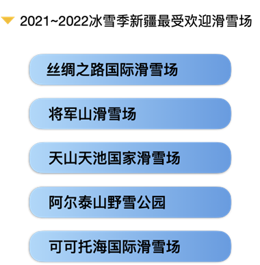 河南3地上榜2021-2022冰雪季华中地区最受欢迎景区TOP10