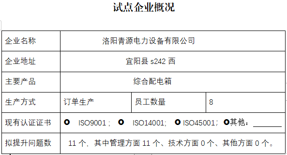 洛阳青源电力设备有限公司