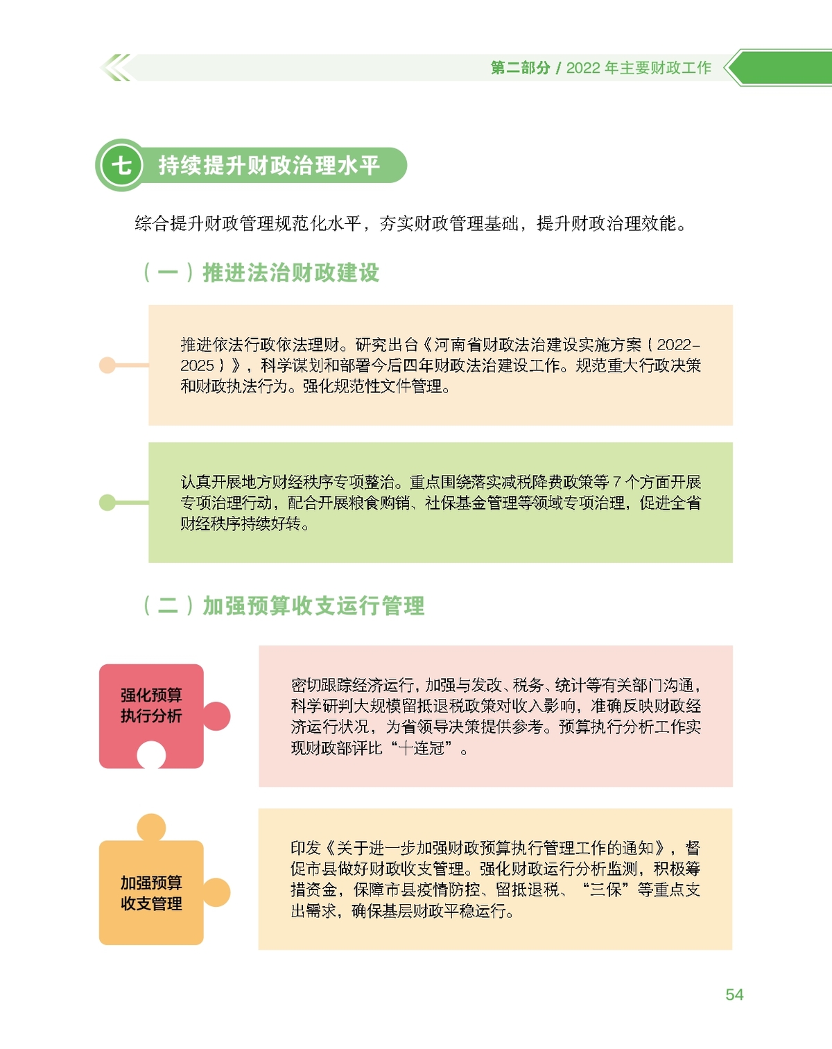 数说图解政府预算报告2023