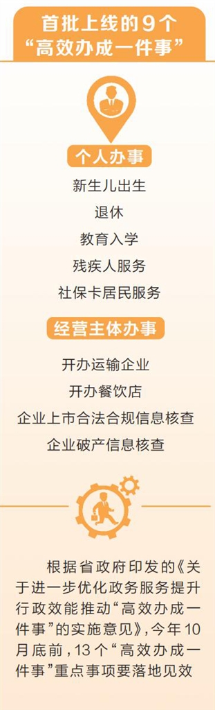 河南省首批9個“高效辦成一件事”上線