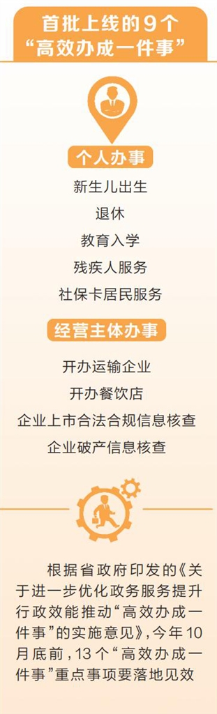 河南省首批9个“高效办成一件事”上线