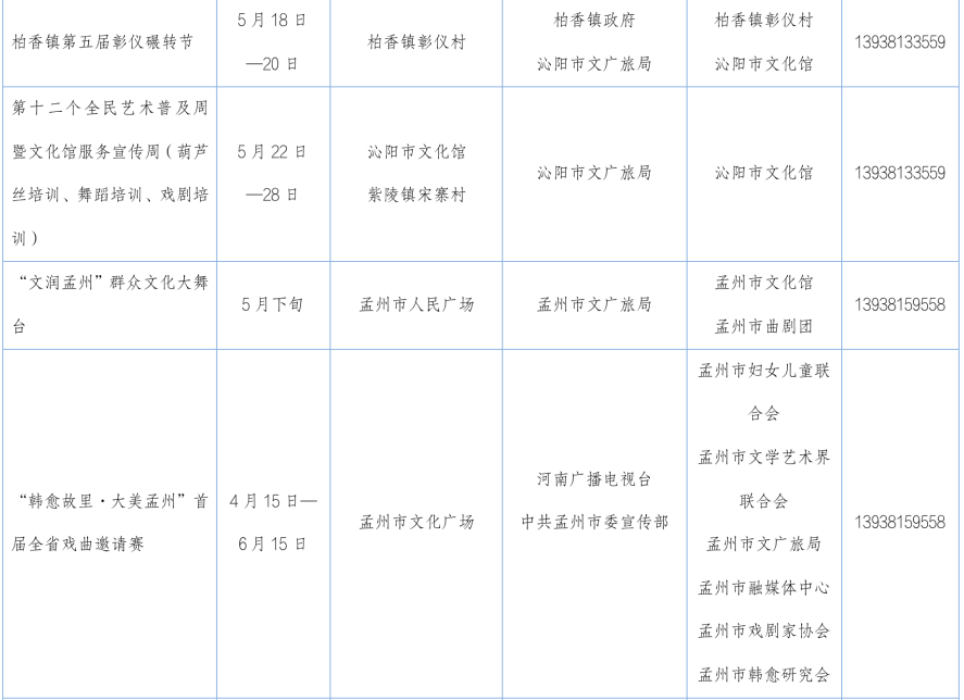焦作市5月文化活动清单