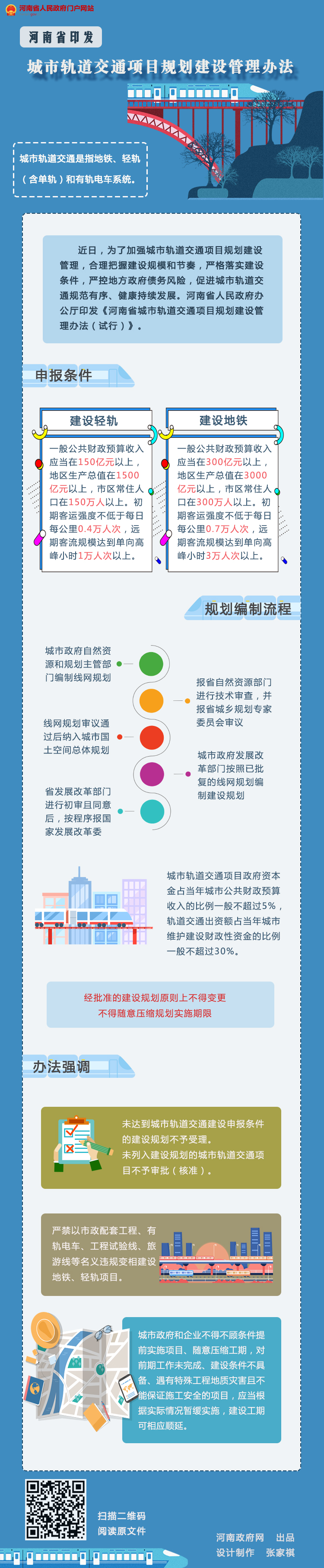 图解：河南省发布城市轨道交通项目规划建设管理办法