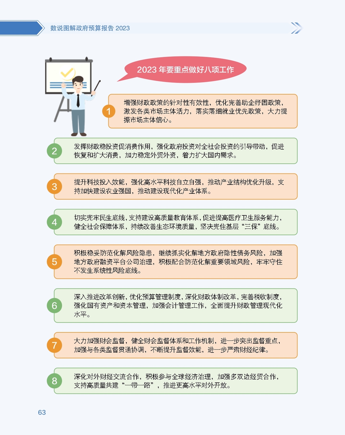 数说图解政府预算报告2023