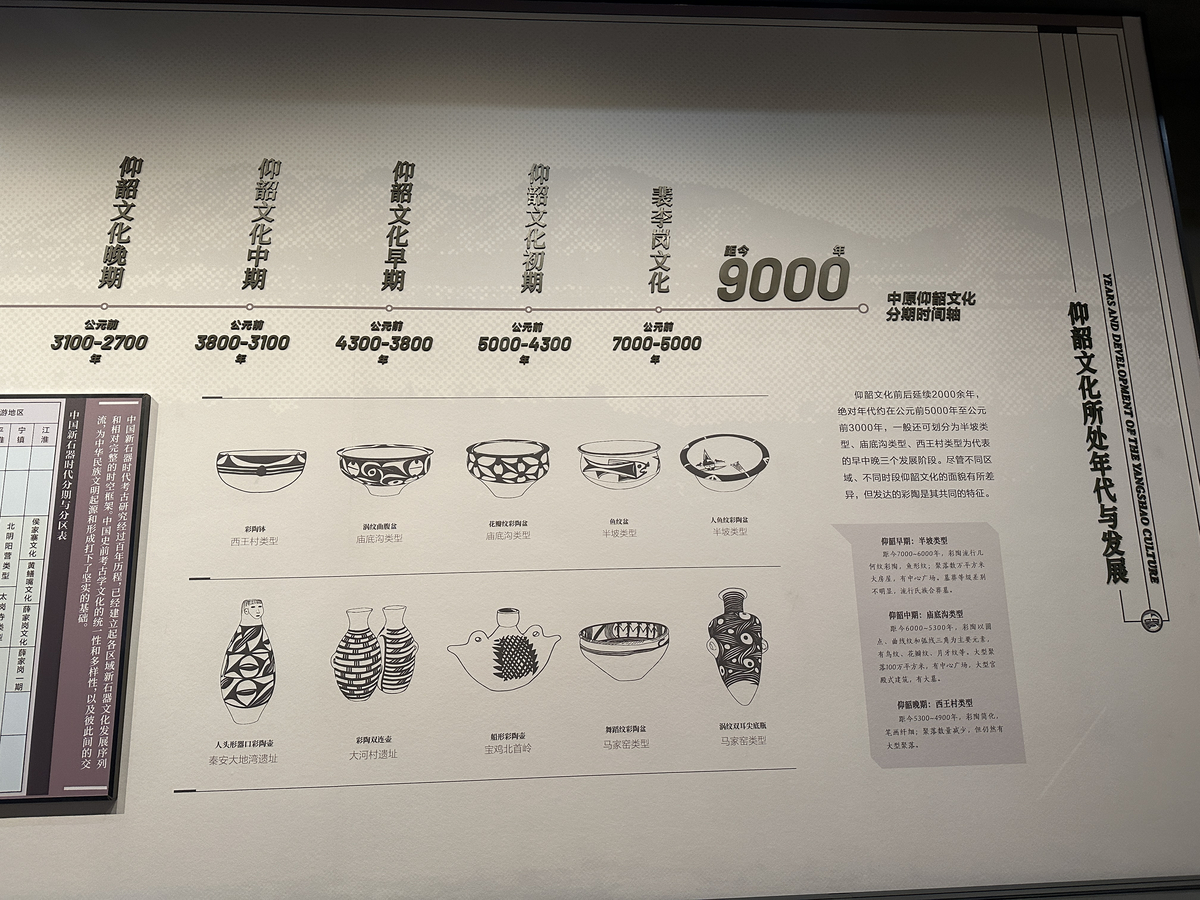 省文物局局长任伟：文明起源、文字发明、<br>城市形成和国家建立，均发端于河南