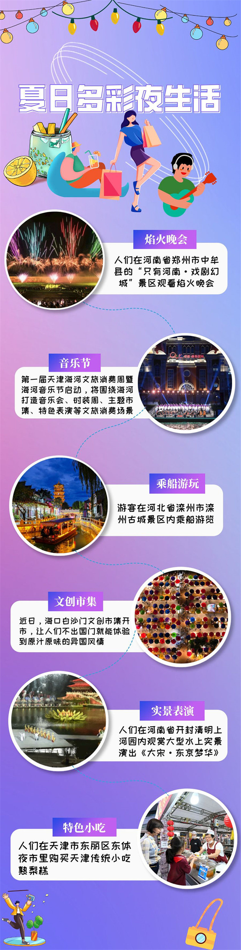“夏日夜经济”火热 激发消费新活力
