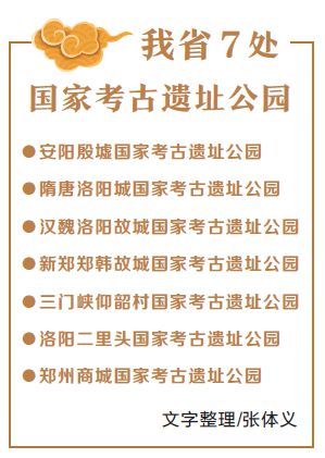 国家考古遗址公园挂牌和立项数量公布 河南领跑全国