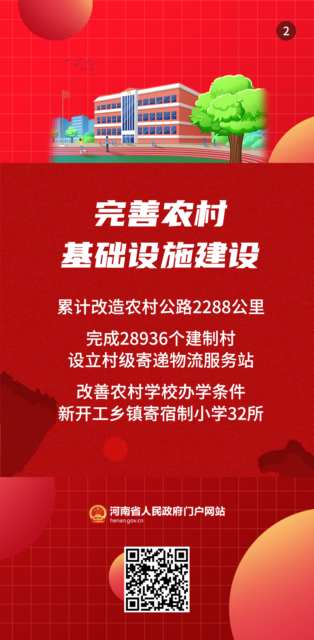 通报来了！看2023年一季度河南省重点民生实事新进展