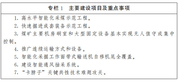 河南省人民政府办公厅关于印发河南省加快推进煤矿数字化智能化高质量发展三年行动方案（2024—2026年）的通知