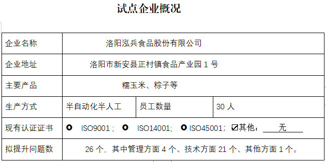 洛阳泓兵食品股份有限公司