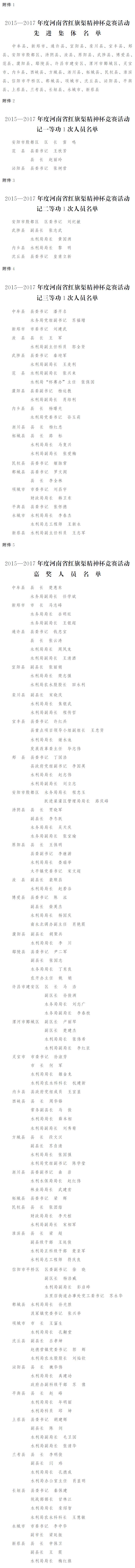 豫政〔2019〕10號《?河南省人民政府關(guān)于表彰2015-2017年度河南省紅旗渠精神杯競賽活動先進(jìn)集體和先進(jìn)個人的決定》
