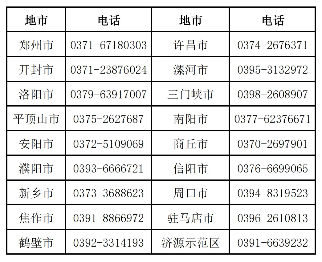 关于2025年度全国会计专业技术资格考试（河南考区）考务日程安排及有关事项的通知