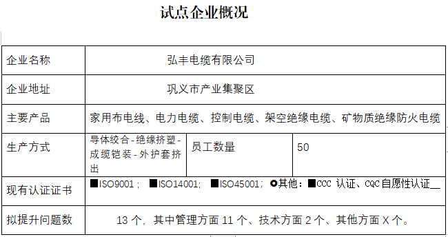 弘丰电缆有限公司