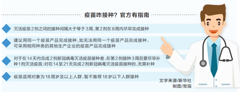 河南開展新冠病毒疫苗接種專項(xiàng)督查，確保6月底前超4000萬人接種
