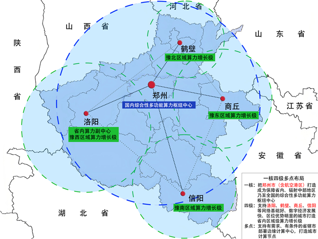 三年时间、全省联动！河南要“算”出一个新高地