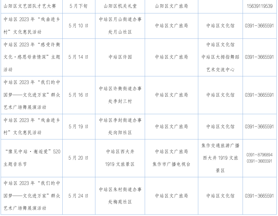焦作市5月文化活动清单
