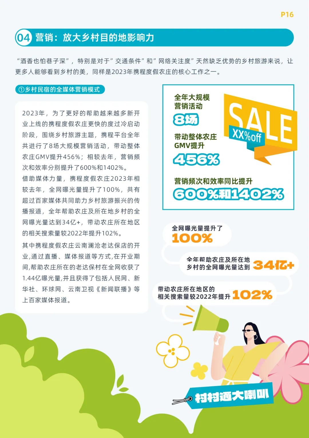《携程乡村旅游振兴白皮书（2023）》发布 8.6亿产业价值亮眼
