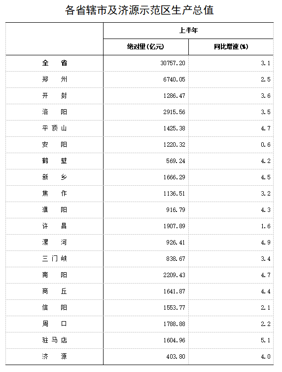 微信图片_20220720102736