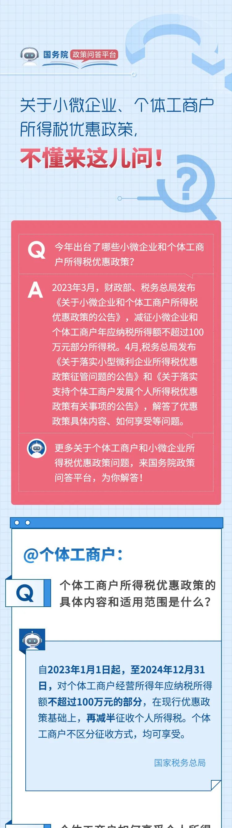 个体工商户、小微企业如何办理享受所得税优惠政策？为你解答！