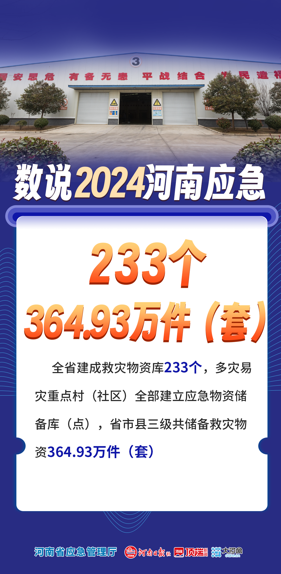 数说2024丨河南应急这一年