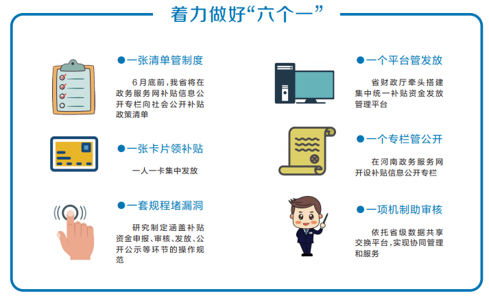 河南省加强惠民惠农财政补贴资金“一卡通”管理工作 小小“一卡通” 惠及大民生