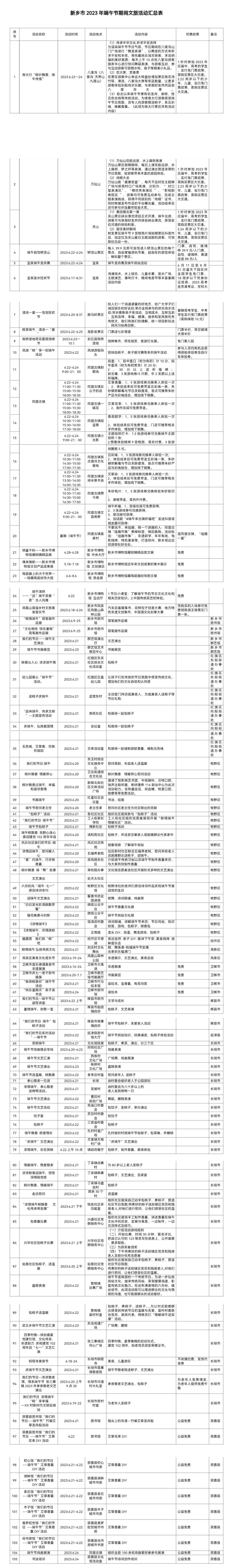 迎端午 新乡推出105项文旅活动和优惠政策