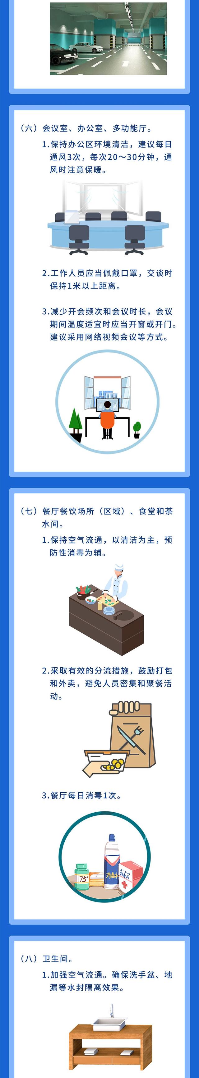 一图读懂：办公场所和公共场所新冠肺炎防控技术方案