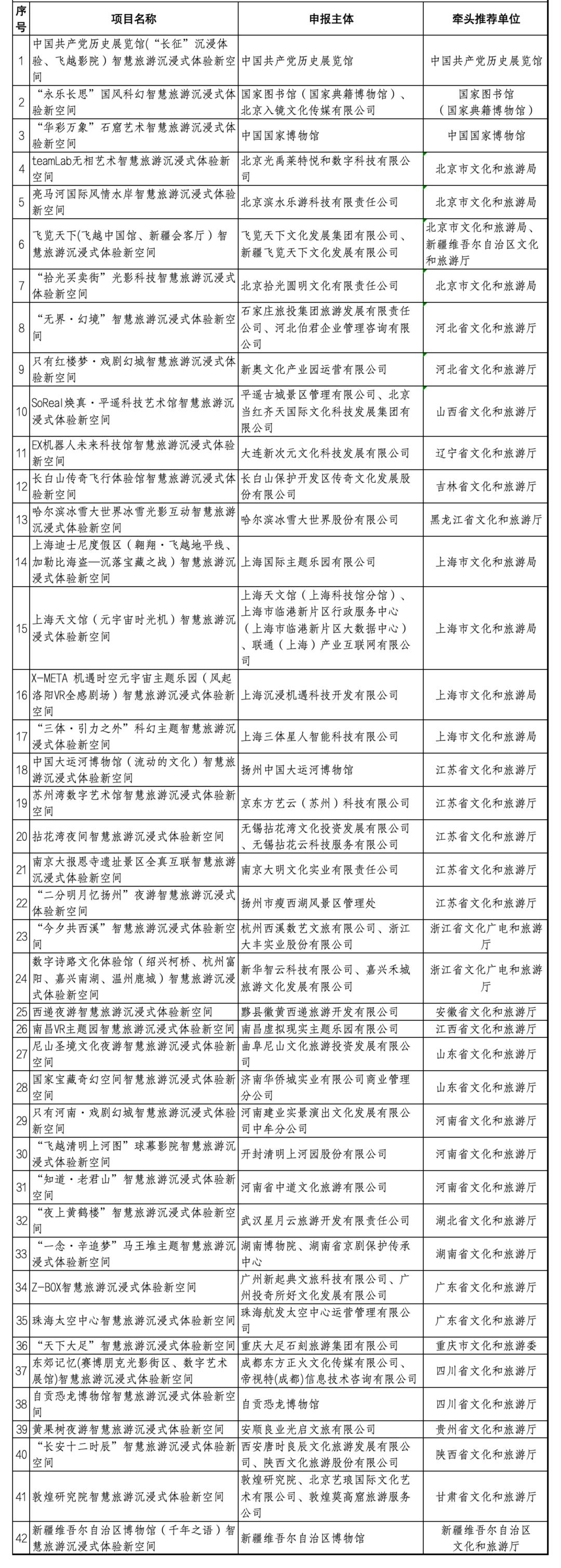 河南文旅博览会,郑州文旅博览会,河南文旅会,郑州文旅会,河南房车露营展,郑州房车露营展,河南户外用品展,郑州户外用品展