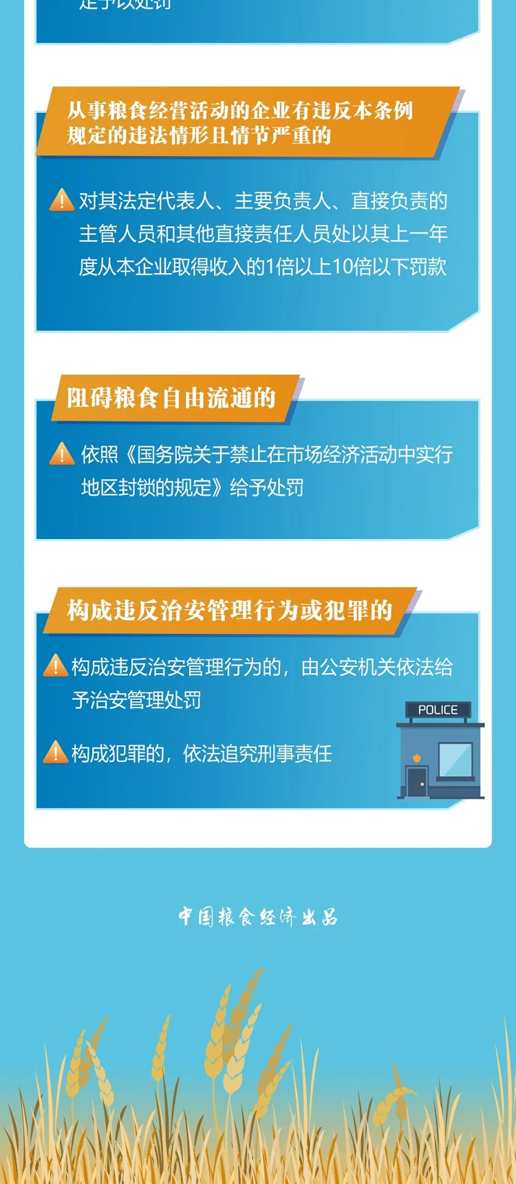 图解 |《粮食流通管理条例》系列图解之法律责任