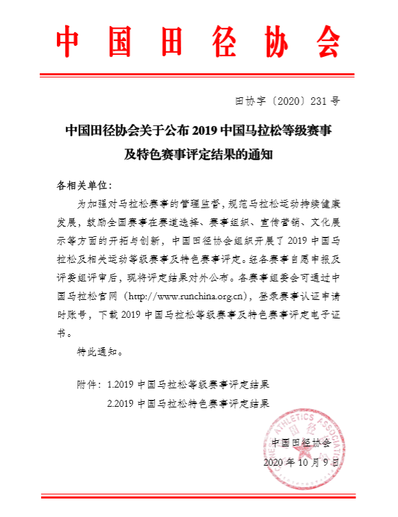 2019中国马拉松等级赛事及特色赛事评定结果出炉