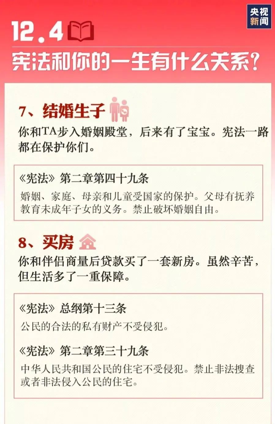 国家宪法日 | 宪法与我们相伴