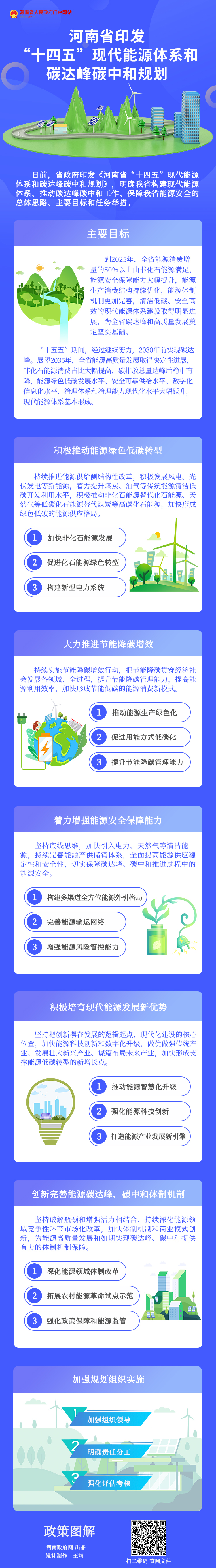 图解：河南印发“十四五”现代能源体系和碳达峰碳中和规划