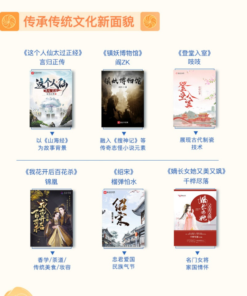 中国社科院发布报告：Z世代引领全民阅读新气象