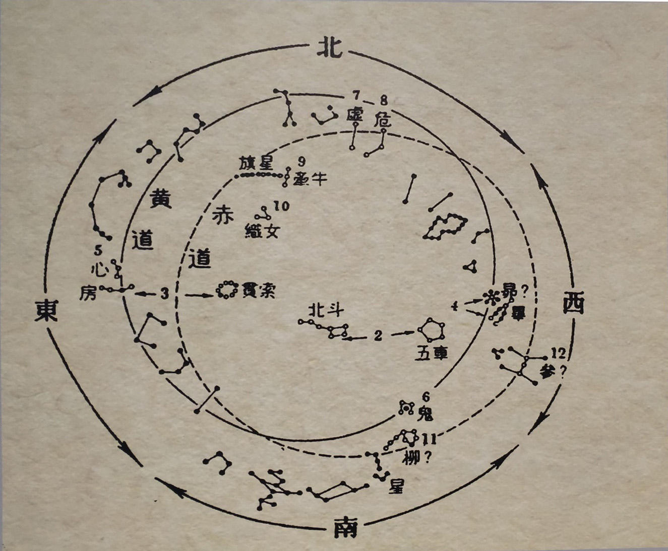 厚重河南四神云气图传承至今的左青龙右白虎