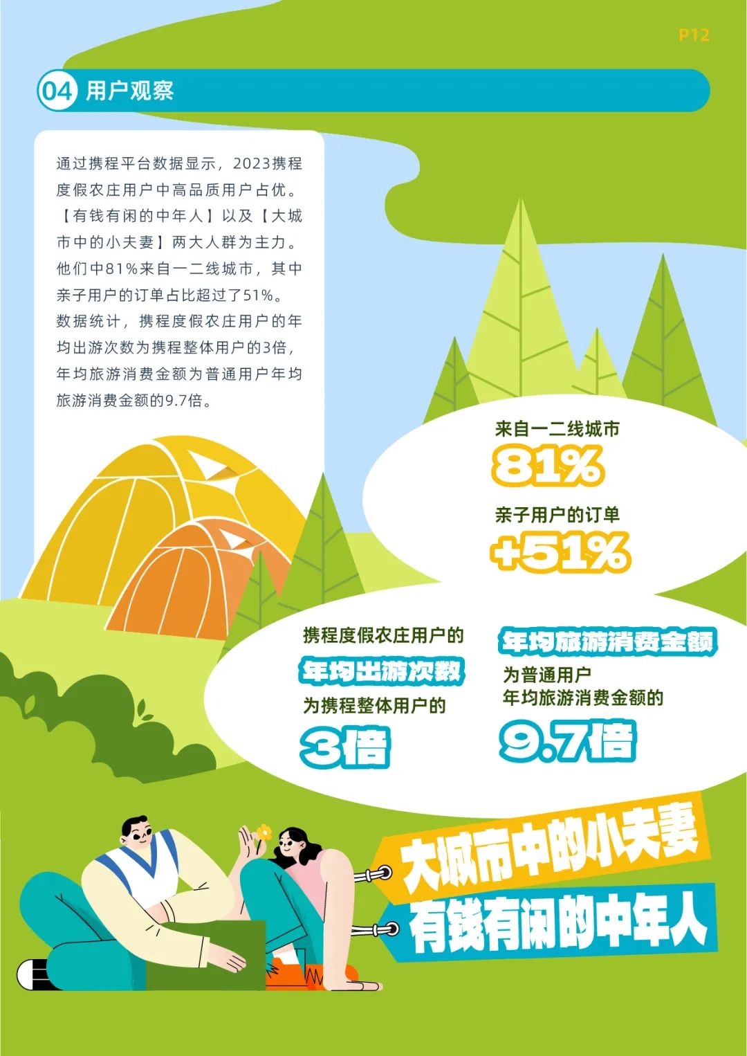《携程乡村旅游振兴白皮书（2023）》发布 8.6亿产业价值亮眼