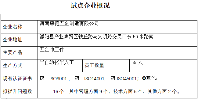 河南康德五金电器有限公司