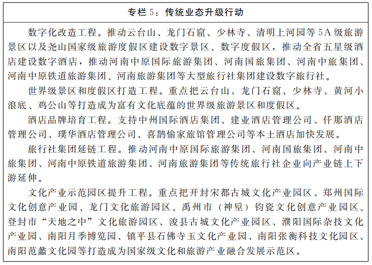河南省人民政府关于印发河南省“十四五”文化旅游融合发展规划的通知 河南省人民政府关于印发河南省“十四五”文化旅游融合发展规划的通知