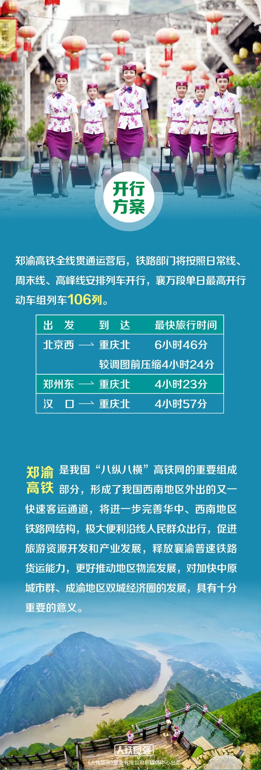 “郑”好“渝”见你！郑渝高铁今日开通！线路图请查收！