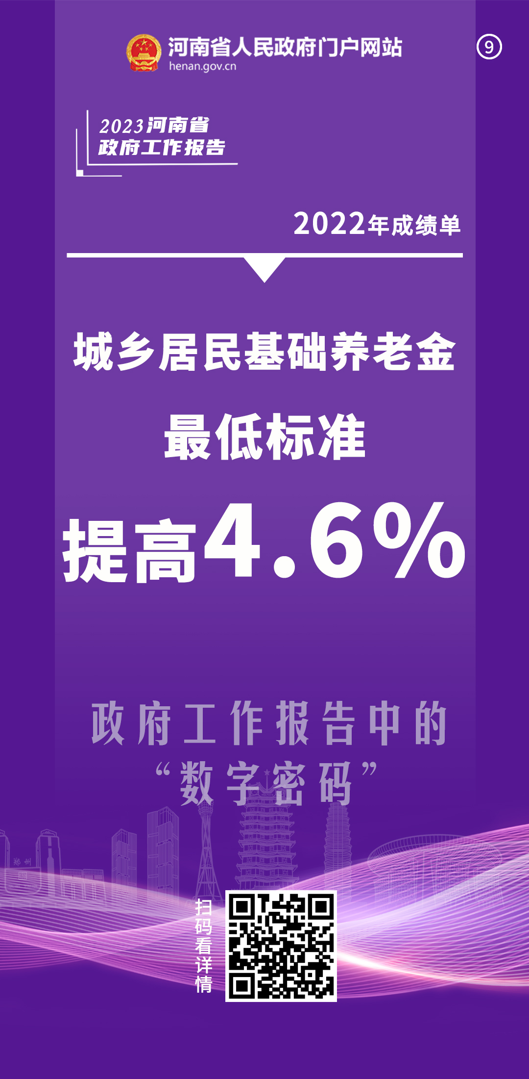 政府工作报告中的“数字密码”②丨2022迎难而上稳住经济大盘