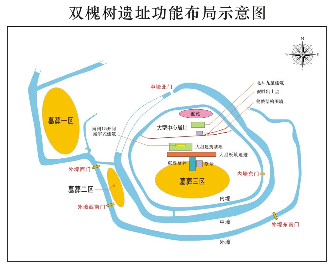 中华文明探源工程中的河南考古进行时