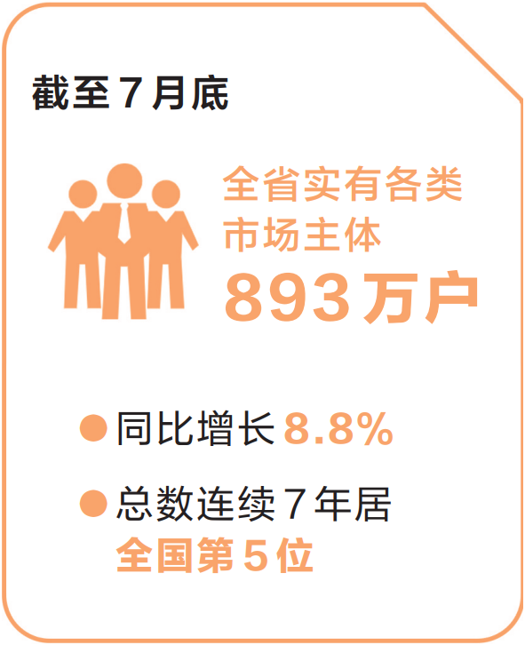 河南省开启政银合作新模式 企业开办和银行开户可同时办