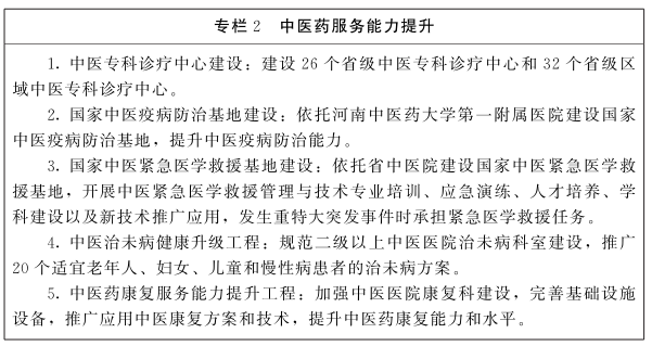 河南省人民政府辦公廳關于印發河南省“十四五”中醫藥發展規劃的通知