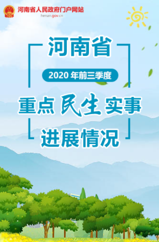H5 | 河南省2020年前三季度重点民生实事进展情况
