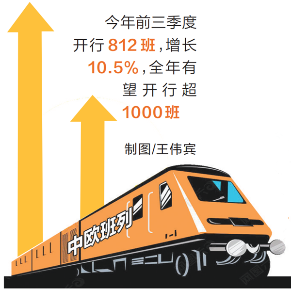 “十三五”你我这样走过丨 外贸创新高、外资正增长、“丝路”更通达 河南开放 势头正劲 “十三五”你我这样走过丨 外贸创新高、外资正增长、“丝路”更通达 河南开放 势头正劲