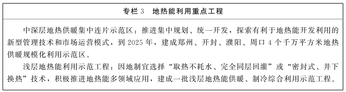 河南省发展和改革委员会等8部门关于印发《河南省新能源和可再生能源发展“十四五”规划》的通知