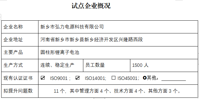 新乡市弘力电源科技有限公司